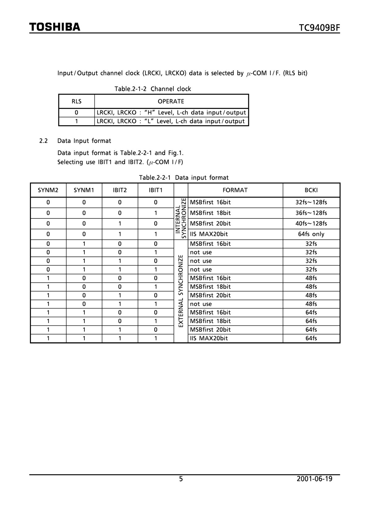 TC9409BF Datasheet (Instant Download) - Image 5