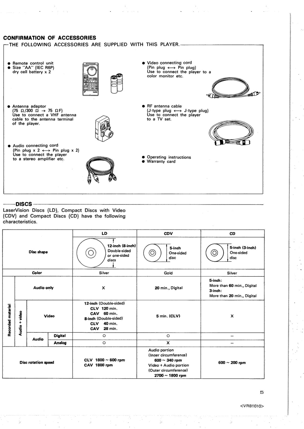 CLD-3030-EN Scan Manual (Instant Download) - Image 5