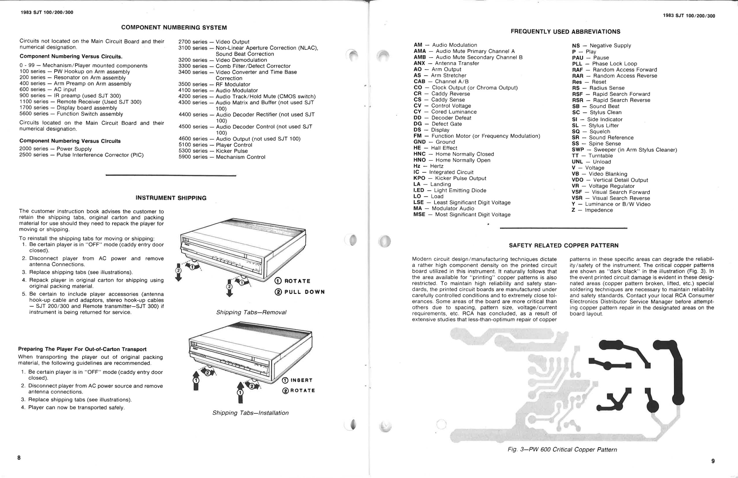 RCA-SJT-100-101-200-300-EN Service Manual Scan (Instant Download) - Image 5