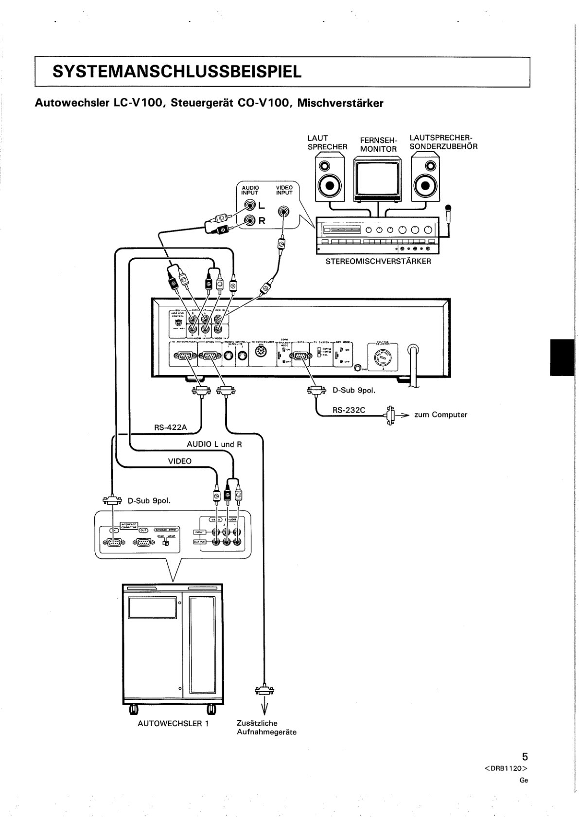 CO-V100 DE IT ES Scan Manual (Instant Download) - Image 5