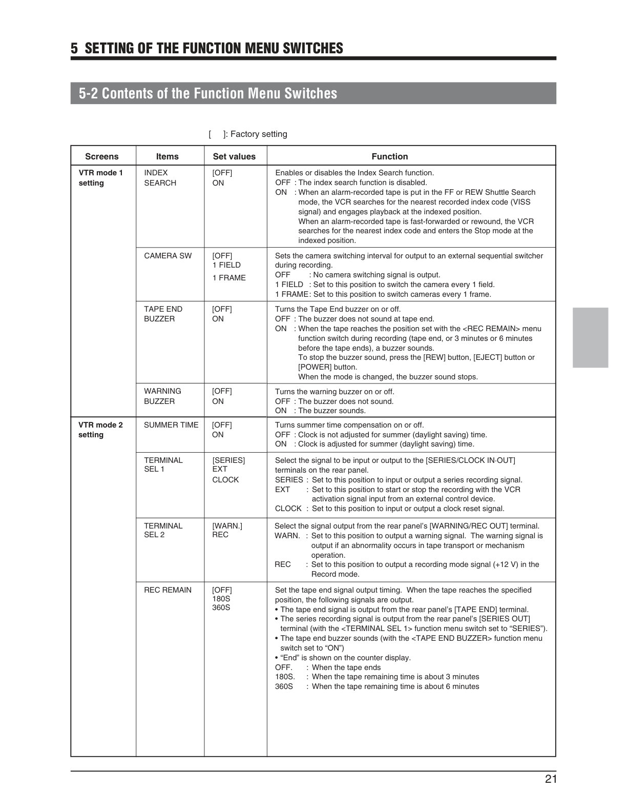 JVC SR-L910E / SR-L910EK VHS Timelapse Owner Manual EN (Instant Download) - Image 5