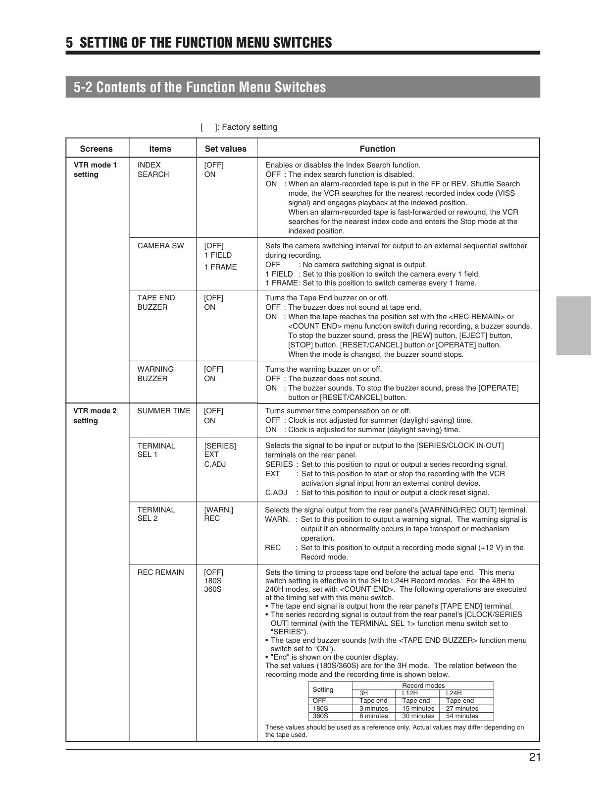 JVC SR-9240E / SR-9240EK VHS Timelapse Owner Manual EN (Instant Download) - Image 5