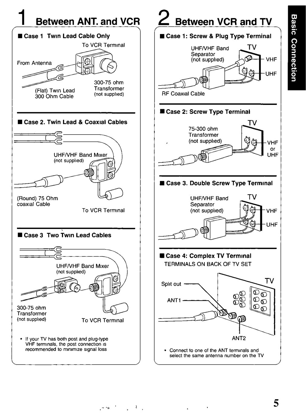 Panasonic PV-9400 VHS Owner Manual EN (Instant Download) - Image 5