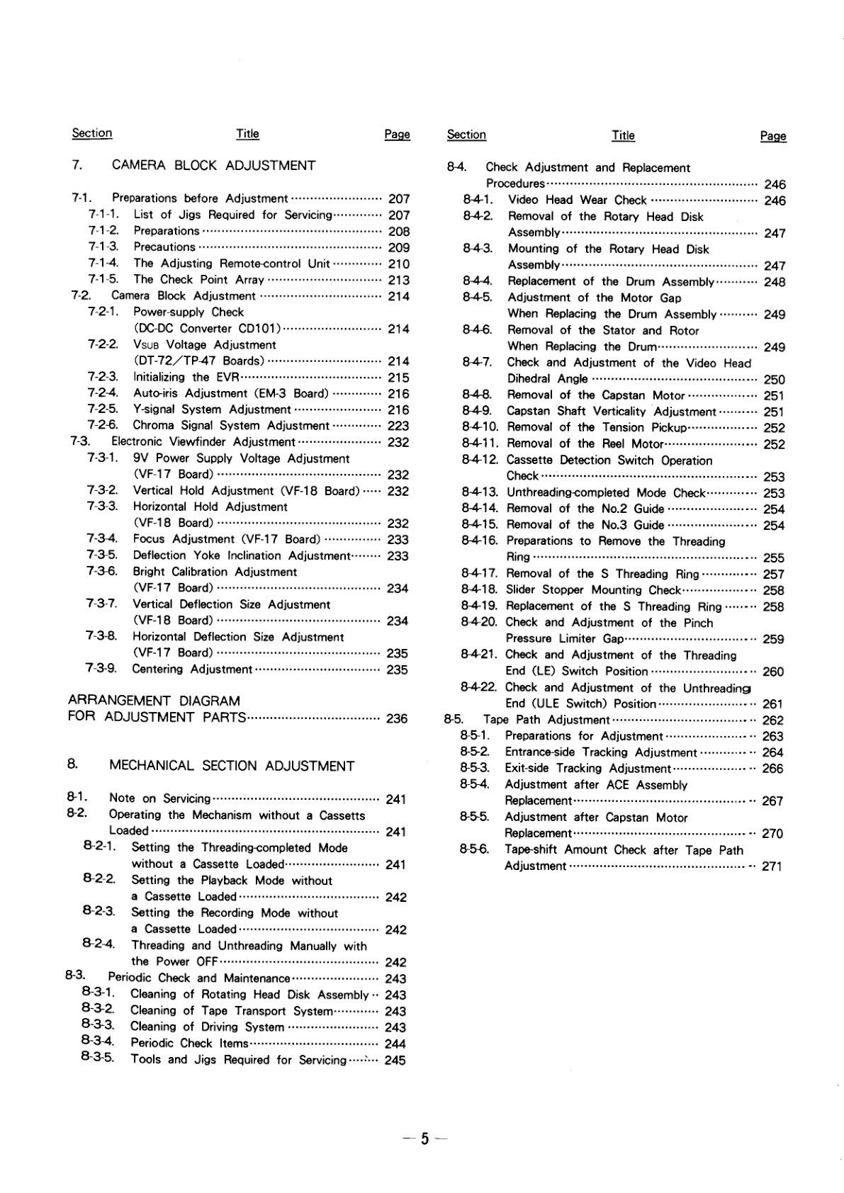 Sony EDC-55 ED Beta Manual (Instant Download) - Image 5