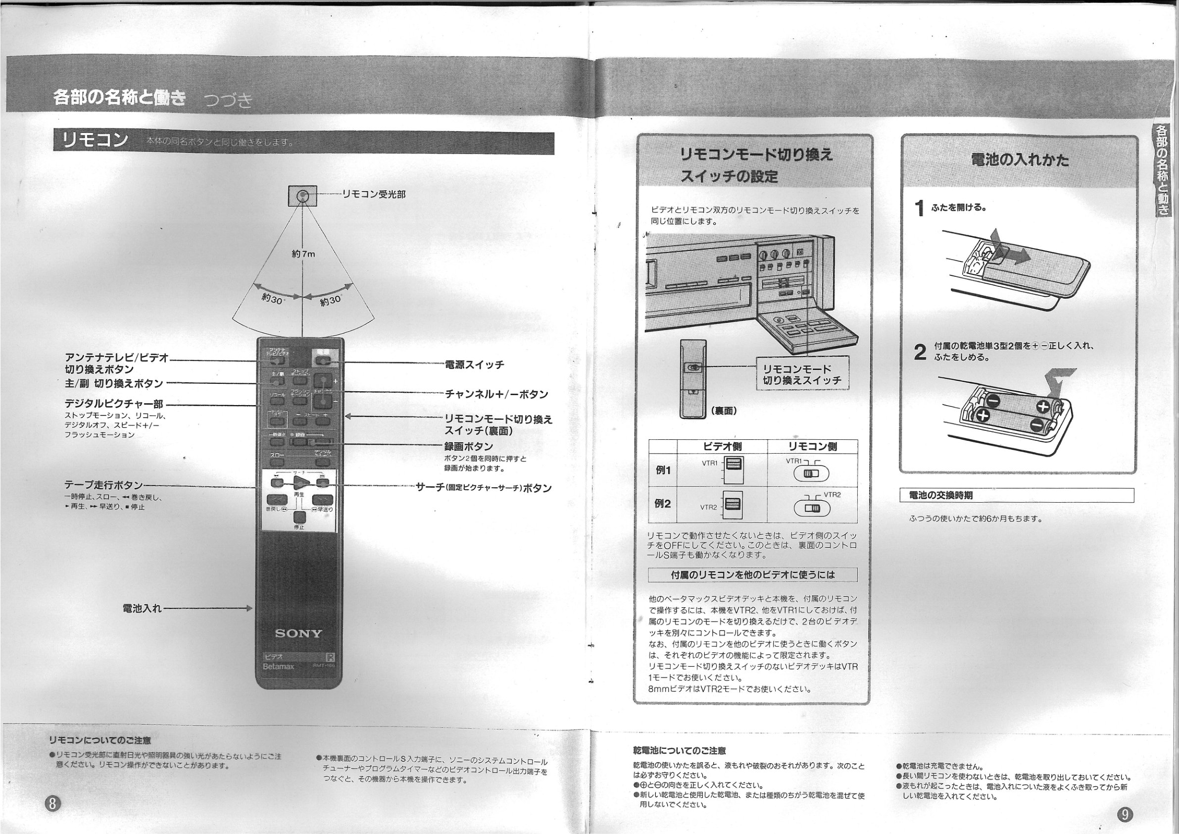 Sony EDV-5000 ED Beta Manual JA (Instant Download) - Image 5