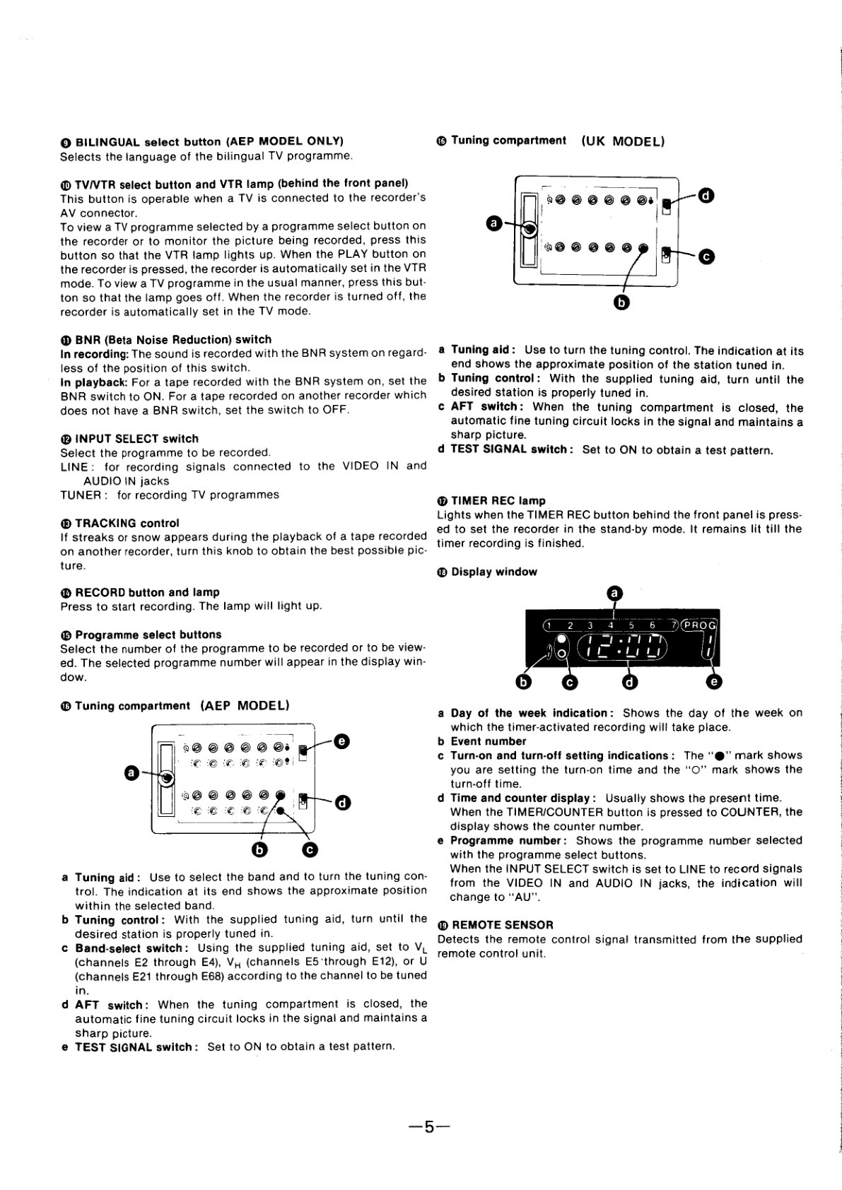 Sony SL-C40 Betamax Service Manual (Instant Download) - Image 5