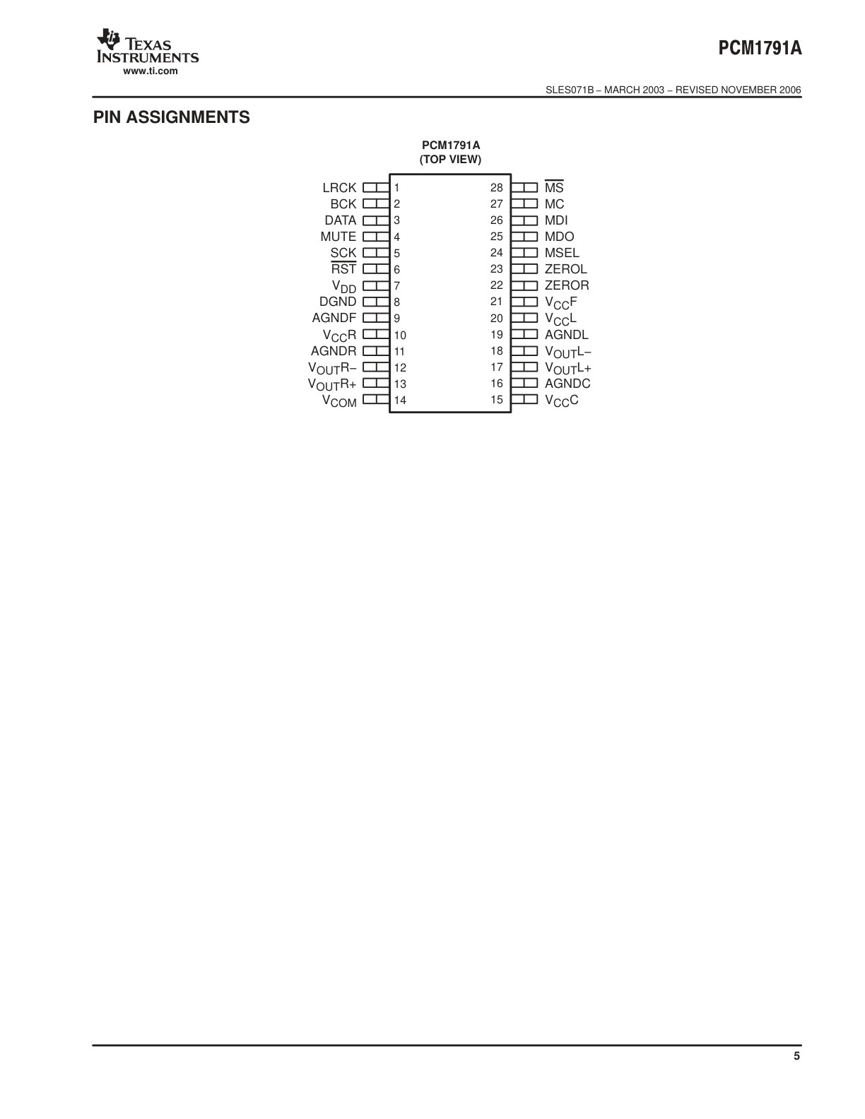 PCM1791A Datasheet (Instant Download) - Image 5