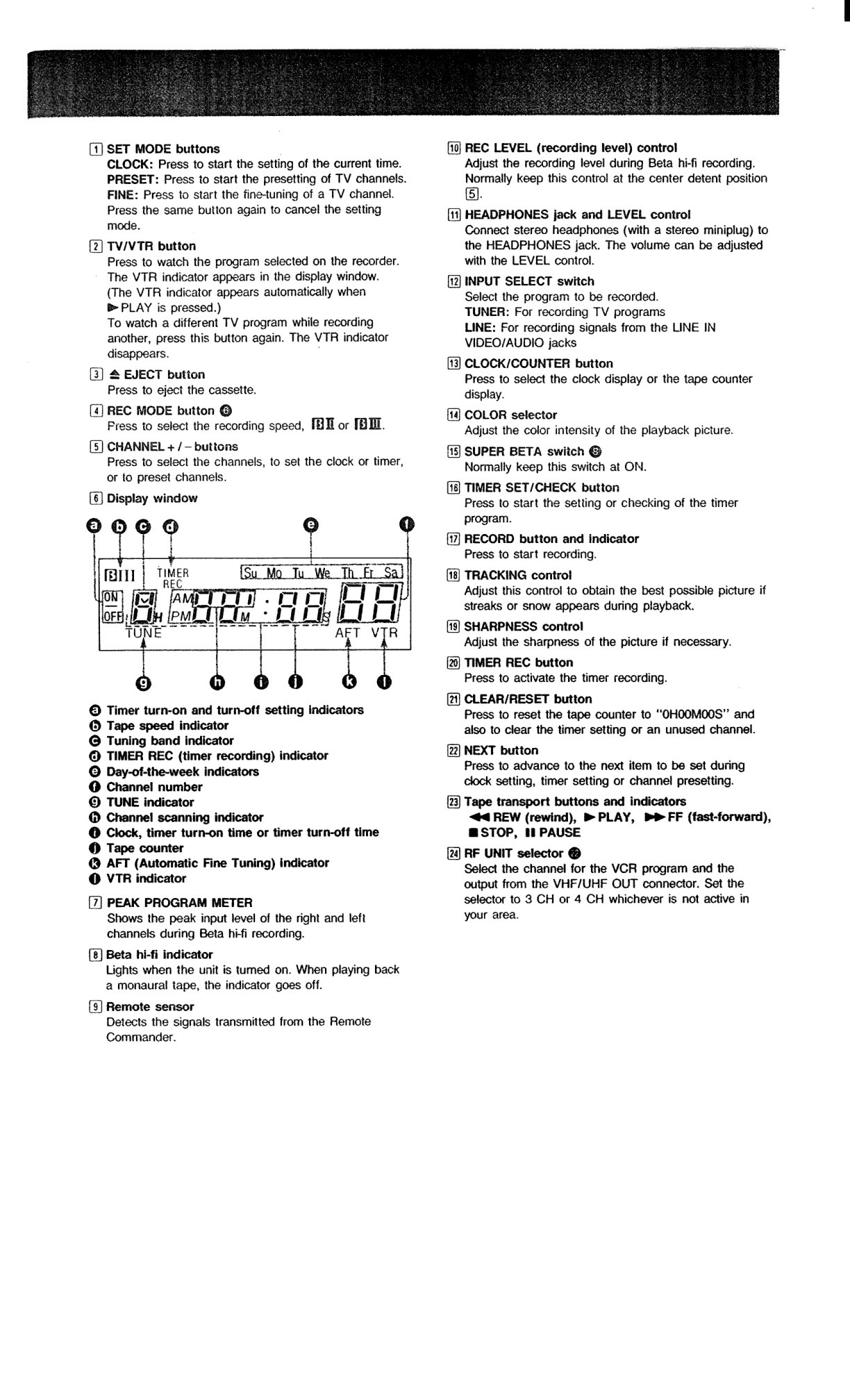 Sony SL-HF360 SuperBeta Manual (Instant Download) - Image 5