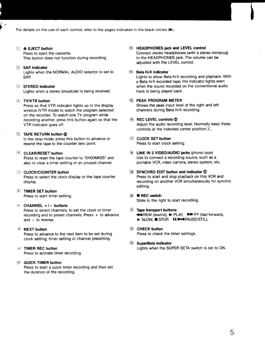 Sony SL-HF870D SuperBeta Manual (Instant Download) - Image 5