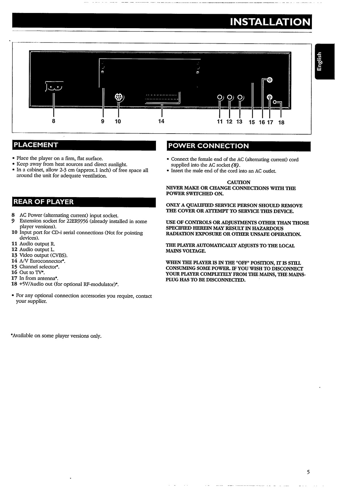 Philips CDI 210 CD-i User Manual EN (Instant Download) - Image 5