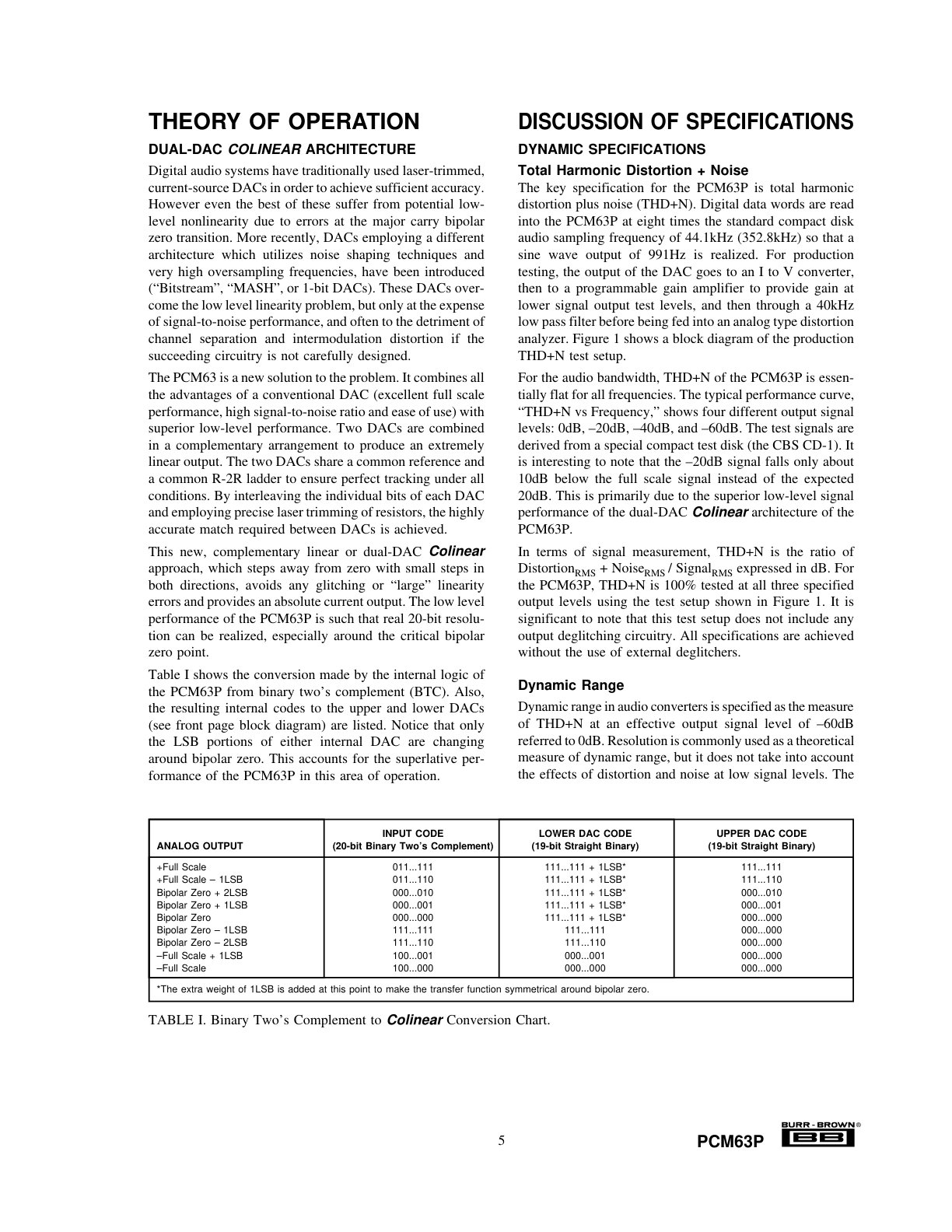 PCM63P Datasheet (Instant Download) - Image 5