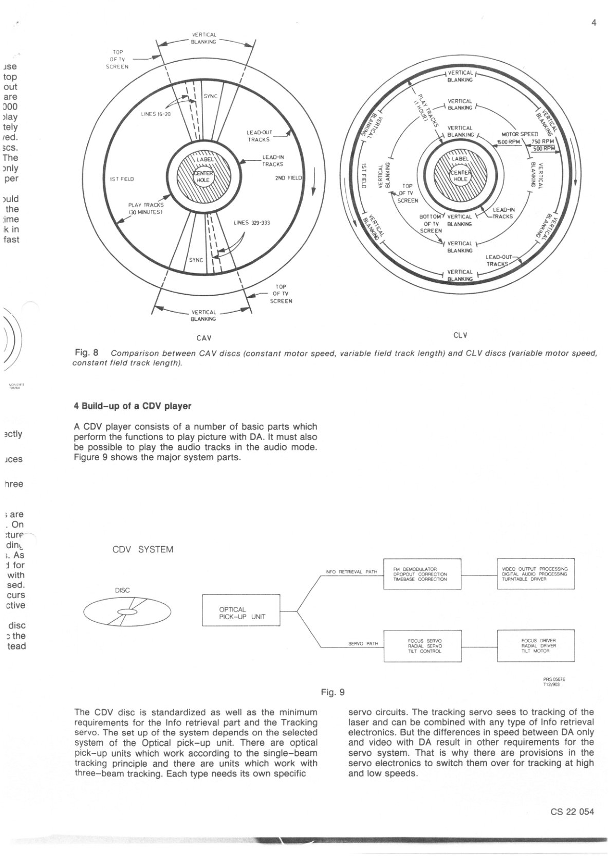 Philips philips cdv sys ckt desc CD-V Manual EN (Instant Download) - Image 5