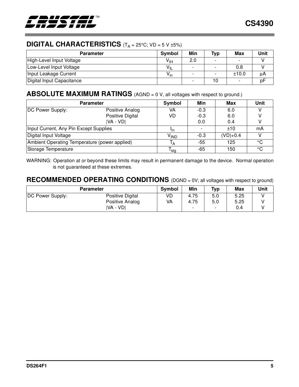 CS4390 Datasheet (Instant Download) - Image 5