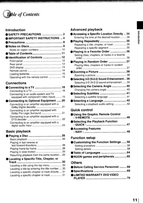 Toshiba SD 2300 2000 DVD Operating Instructions (Instant Download) - Image 5