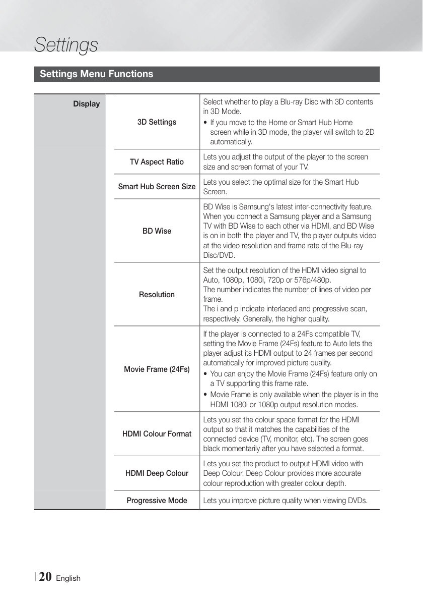 Canon ES6000 Video8 / Hi8 Owner Manual EN (Instant Download) - Image 5