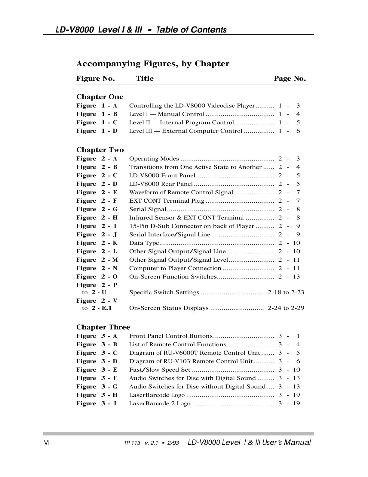 LD-V8000 Manual Level 1 & 3 (Instant Download) - Image 7