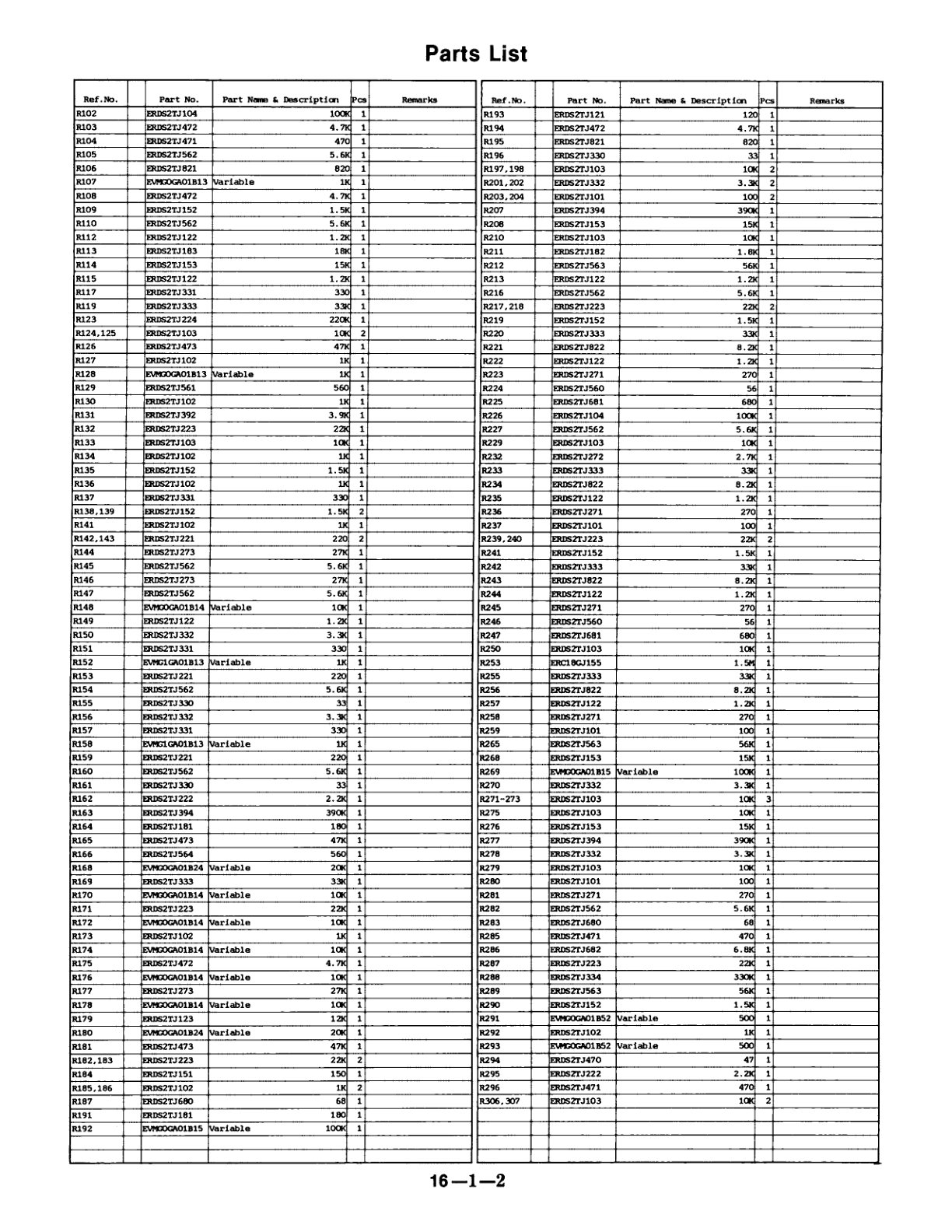 Panasonic AU-300B M-format Decoder Circuit Service Supplement EN (Instant Download) - Image 3