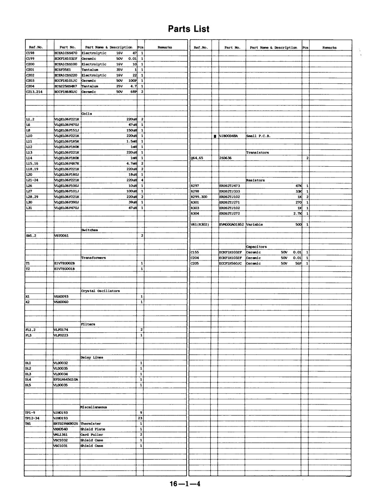 Panasonic AU-300B M-format Decoder Circuit Service Supplement EN (Instant Download) - Image 5