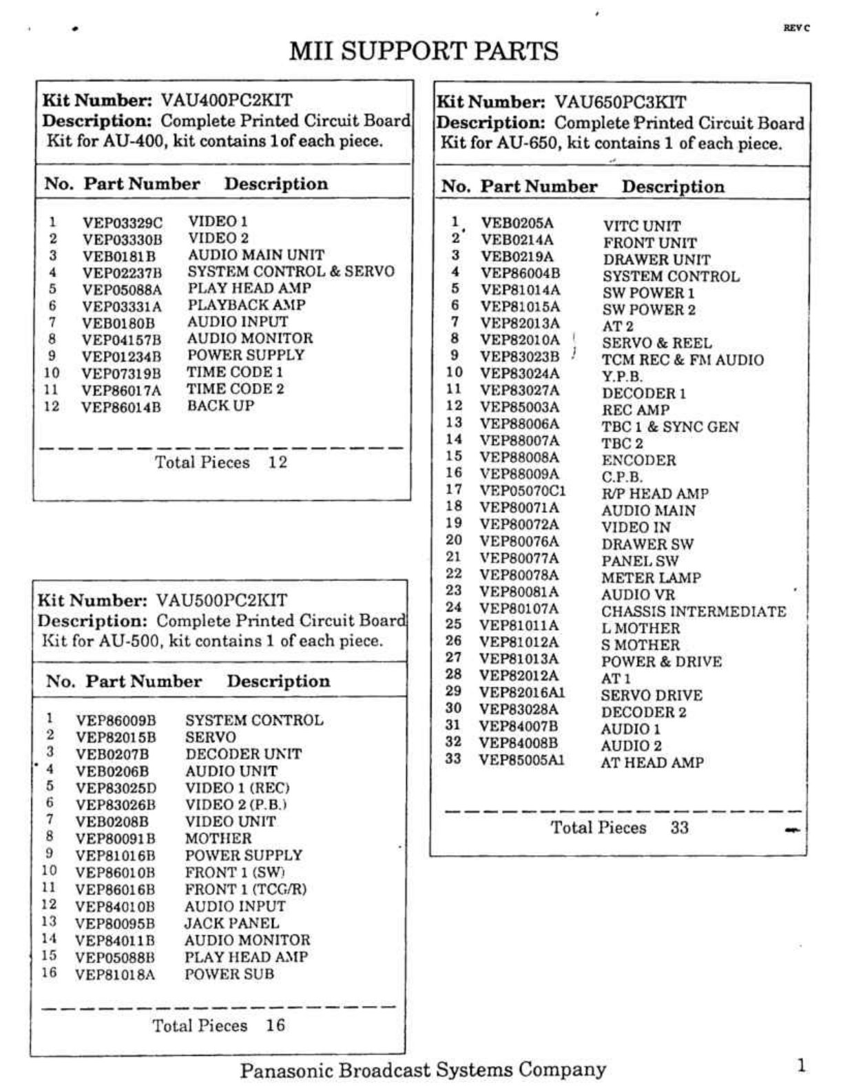 Panasonic AU-650 MII Operating + Service Manual EN (Instant Download) - Image 3
