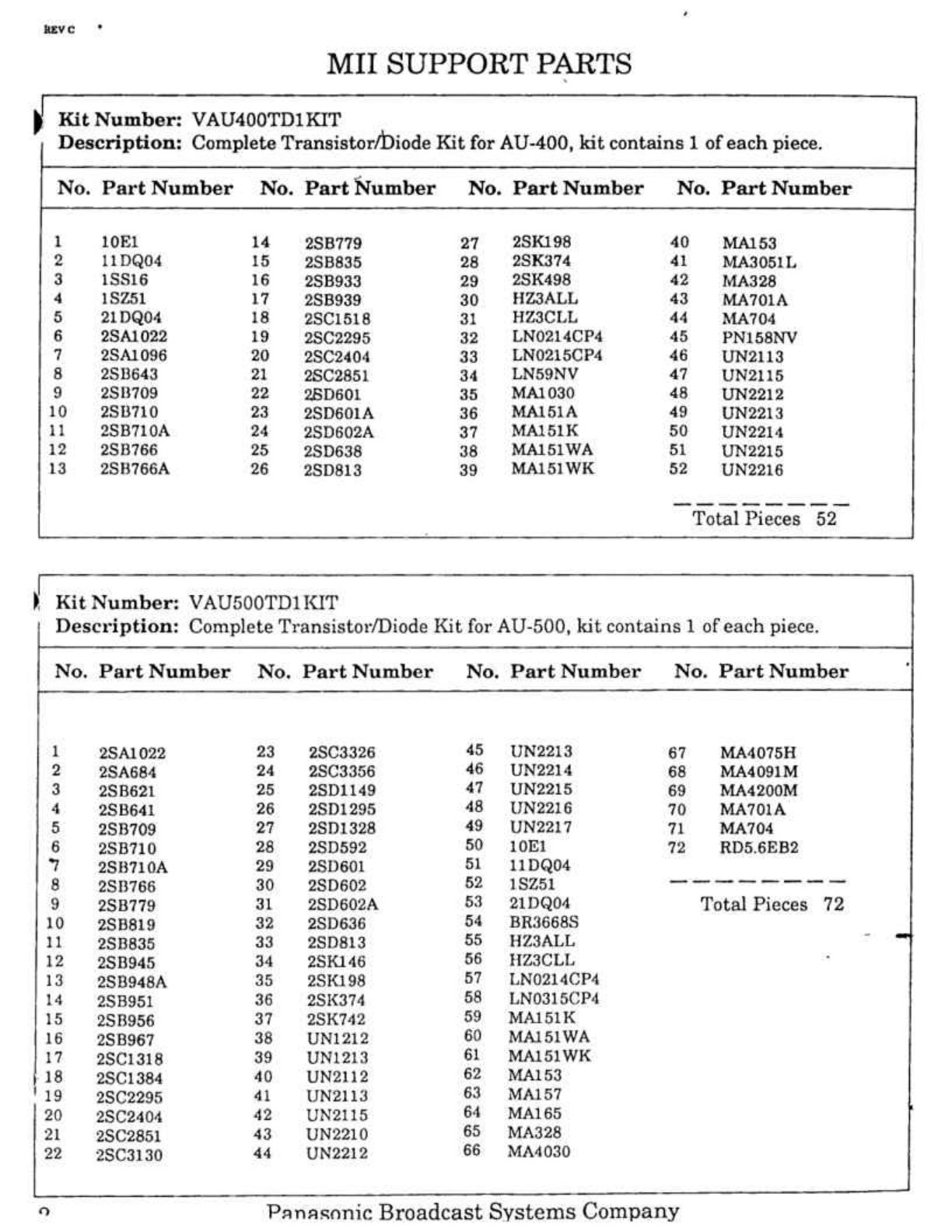Panasonic AU-650 MII Operating + Service Manual EN (Instant Download) - Image 4