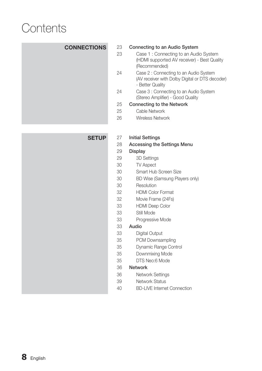 Samsung BD-D6500 Blu-ray Player Owner Manual EN (Instant Download) - Image 5