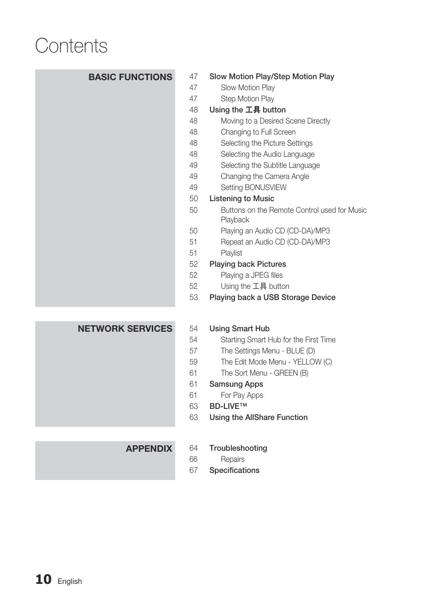 Samsung BD-D6500 Blu-ray Player Owner Manual EN (Instant Download) - Image 6