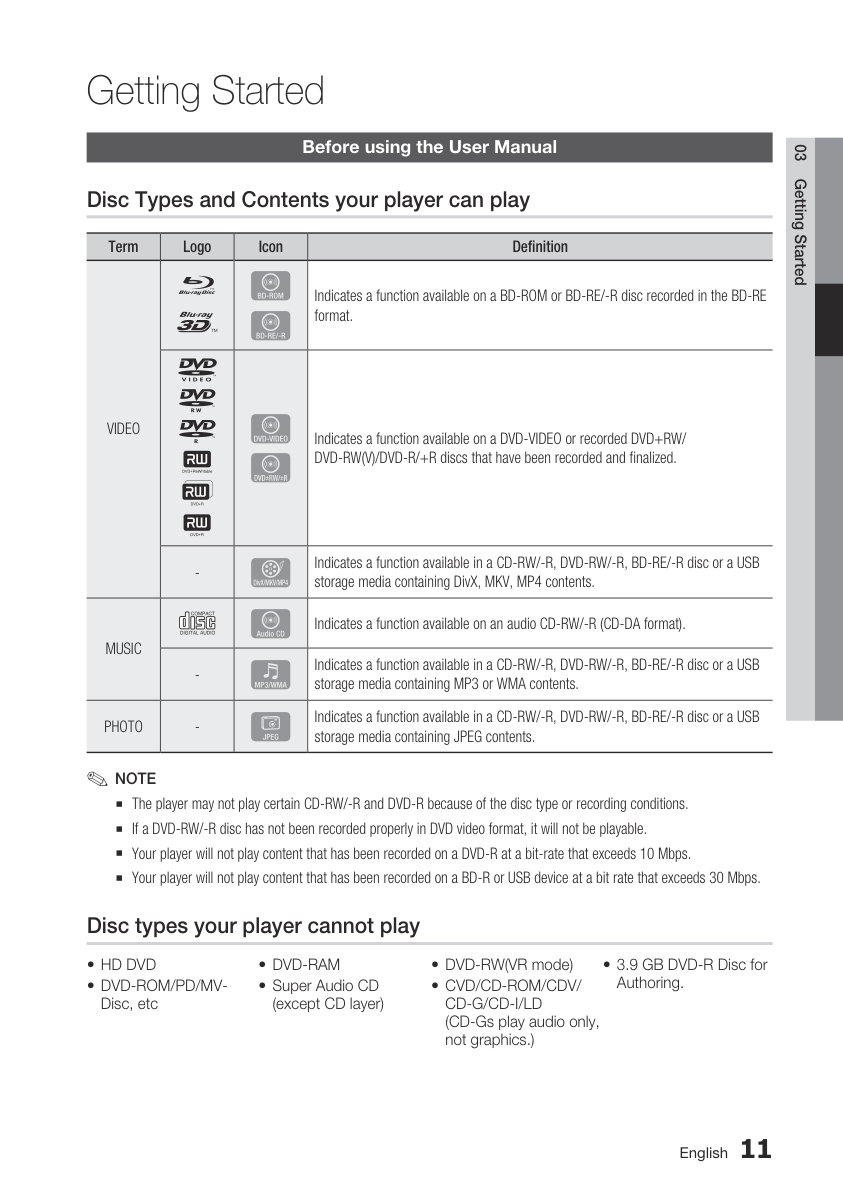 Samsung BD-D6500 Blu-ray Player Owner Manual EN (Instant Download) - Image 7