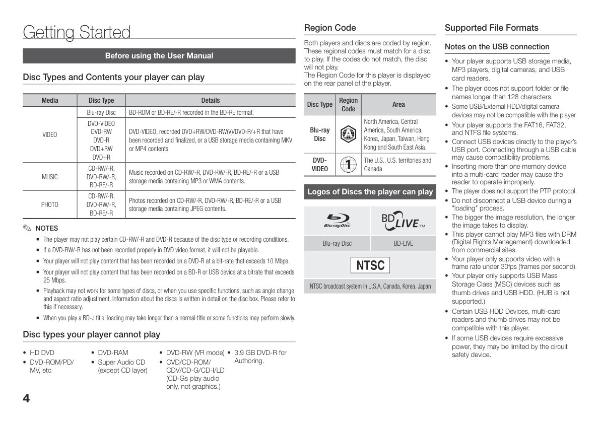 Samsung BD-F5700 Blu-ray Player Owner Manual EN (Instant Download) - Image 3