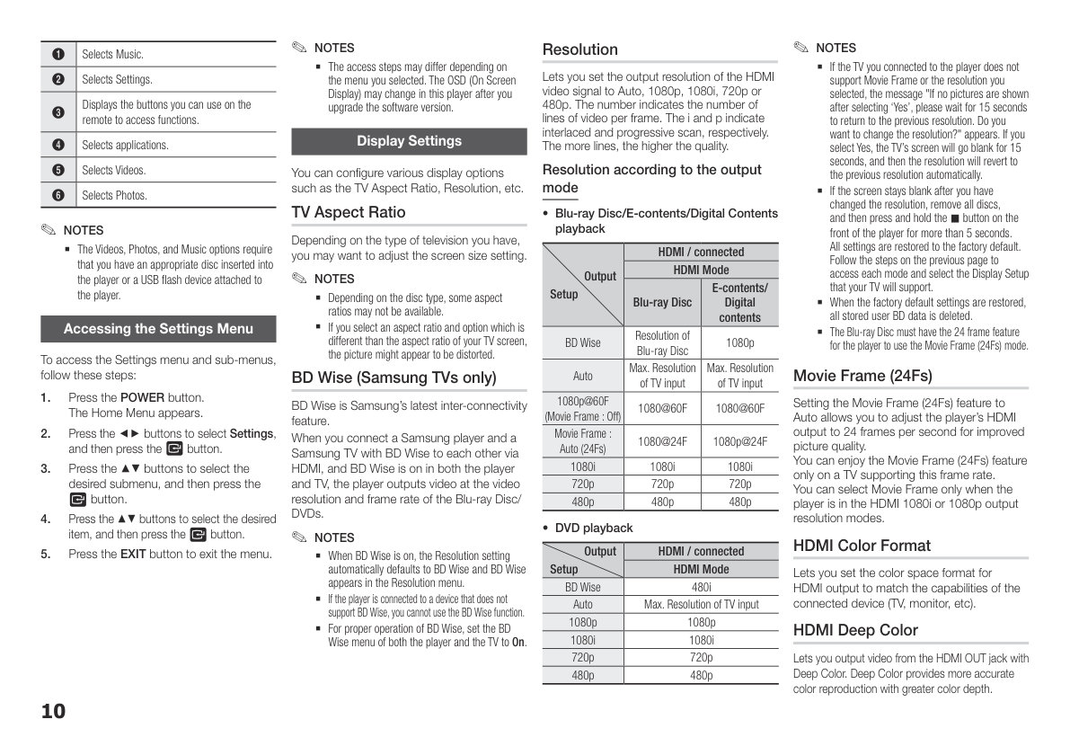 Samsung BD-F5700 Blu-ray Player Owner Manual EN (Instant Download) - Image 4