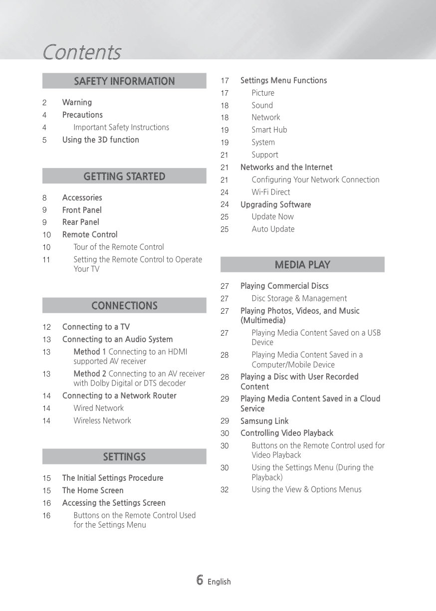 Samsung BD-H6500 Blu-ray Player Owner Manual EN (Instant Download) - Image 2