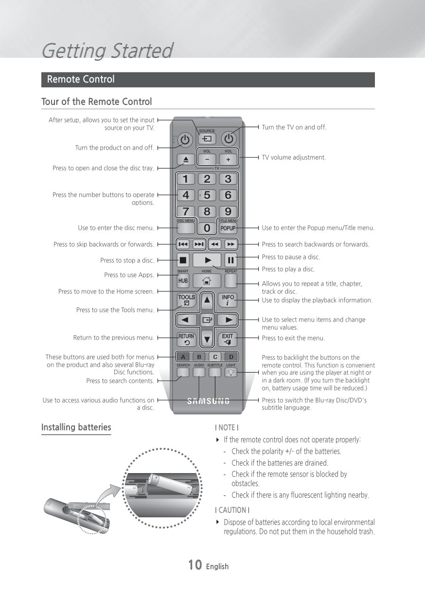 Samsung BD-H6500 Blu-ray Player Owner Manual EN (Instant Download) - Image 4