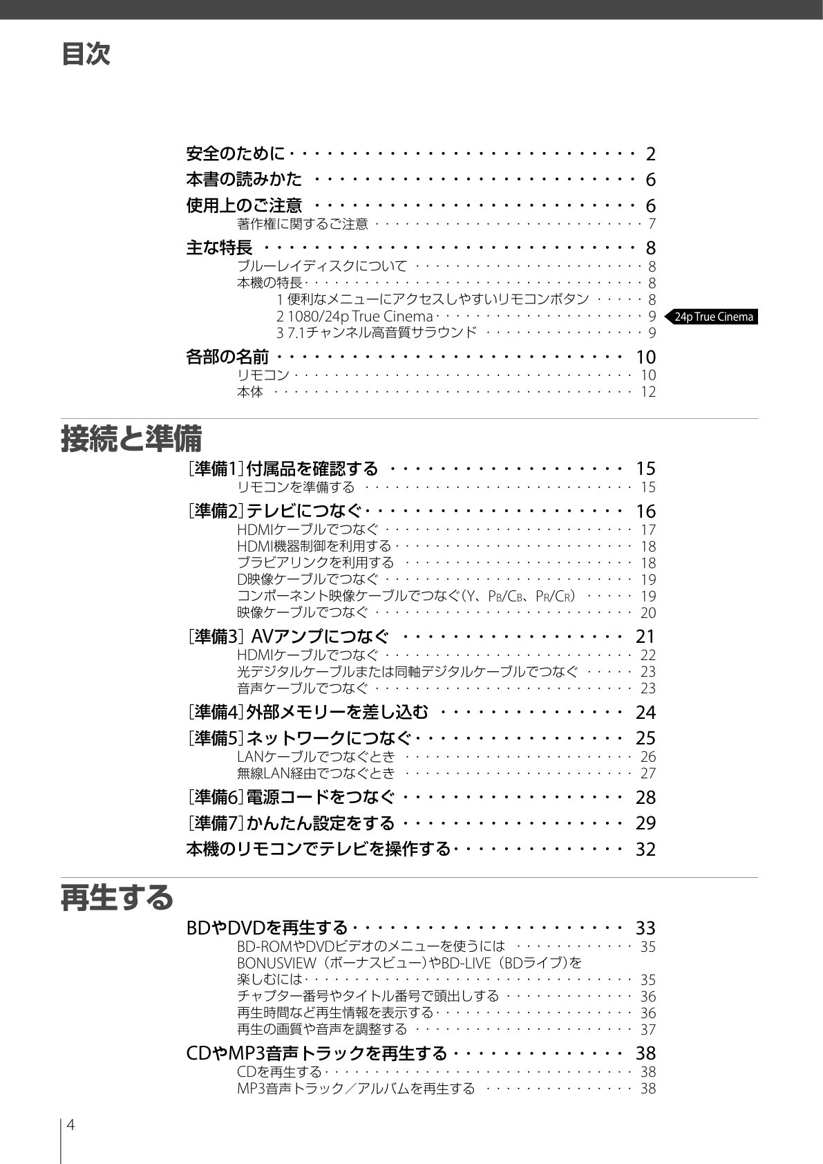 Sony BDP-S360 Blu-ray Player Owner Manual EN (Instant Download) - Image 3