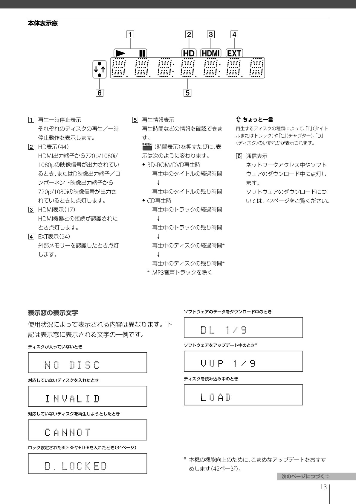 Sony BDP-S360 Blu-ray Player Owner Manual EN (Instant Download) - Image 5