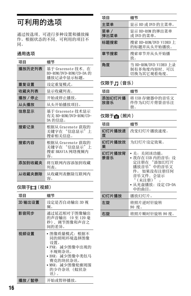 Sony BDP-S470 Blu-ray Player Owner Manual EN (Instant Download) - Image 6