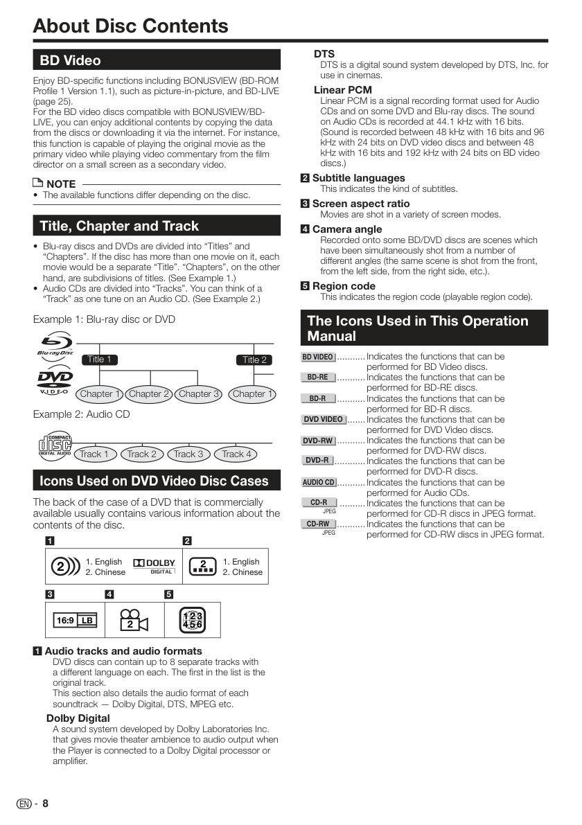 Sharp BD-HP22U Blu-ray Player Owner Manual EN (Instant Download) - Image 5